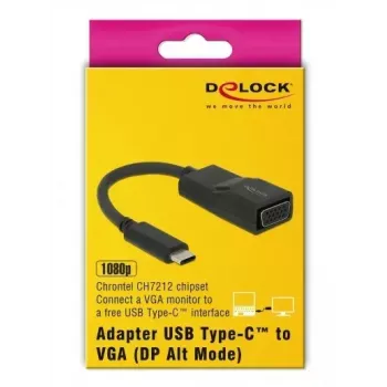 USB graphics adapter DeLOCK 63923