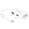 Cable DeLOCK 0.16m DisplayPort VGA HDMI DVI