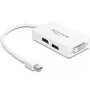 Cable DeLOCK 0.16m DisplayPort VGA HDMI DVI