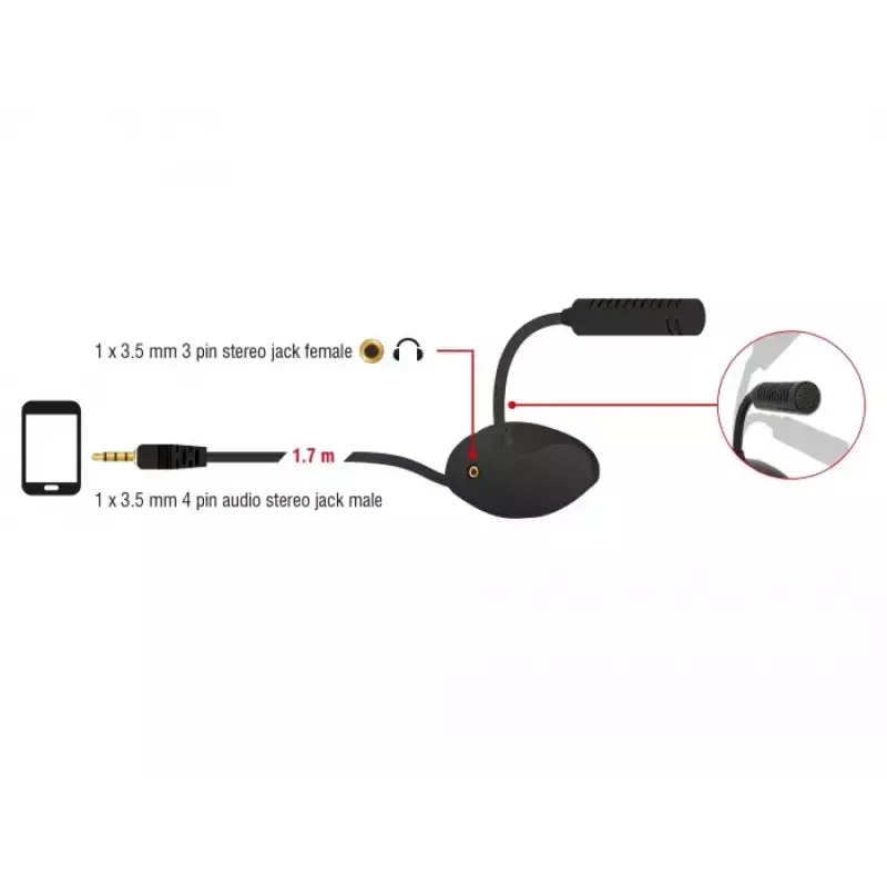 Mobile phone microphone DeLOCK 65872