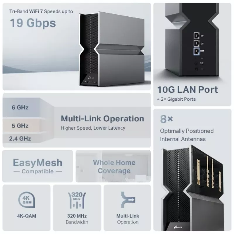 Network repeater TP-Link RE800BE Tri-band 802.11ax 802.11ac