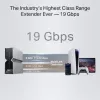 Network repeater TP-Link RE800BE Tri-band 802.11ax 802.11ac