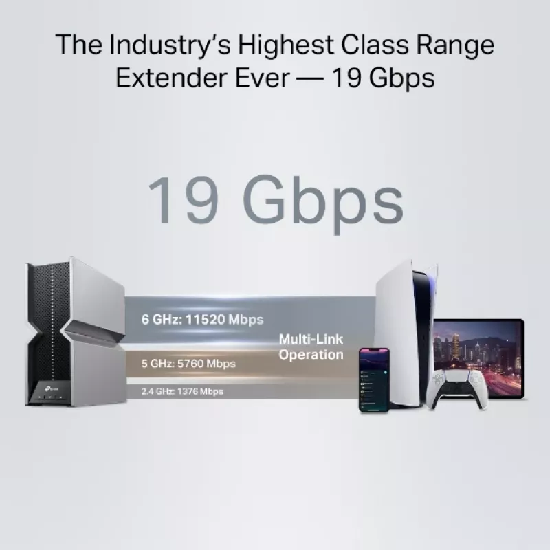 Network repeater TP-Link RE800BE Tri-band 802.11ax 802.11ac