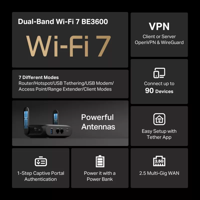 TP-Link BE3600 Wi-Fi 7 wireless router 2.5 Gigabit Ethernet Dual-band (2.4 GHz / 5 GHz) Black