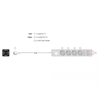 Power Extension DeLOCK 11206 1.5m 4 AC Outlets Indoor White