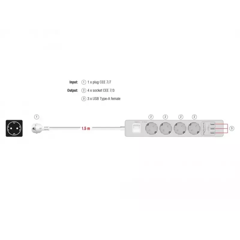 Power Extension DeLOCK 11206 1.5m 4 AC Outlets Indoor White