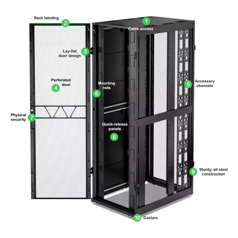 APC NetShelter SX, Server Rack Enclosure, Gen 2, 52U, 2436H x 800W x 1200D mm, with Sides, Black