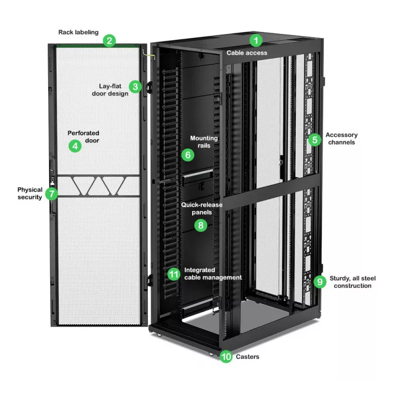 APC NetShelter SX, Networking Rack Enclosure, 48U, 2258H x 750W x 1200D mm, with Sides, Black