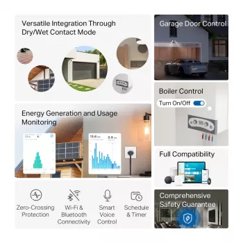 TP-Link TAPO S110E(UN) smart home actuator Switching actuator 7 channels