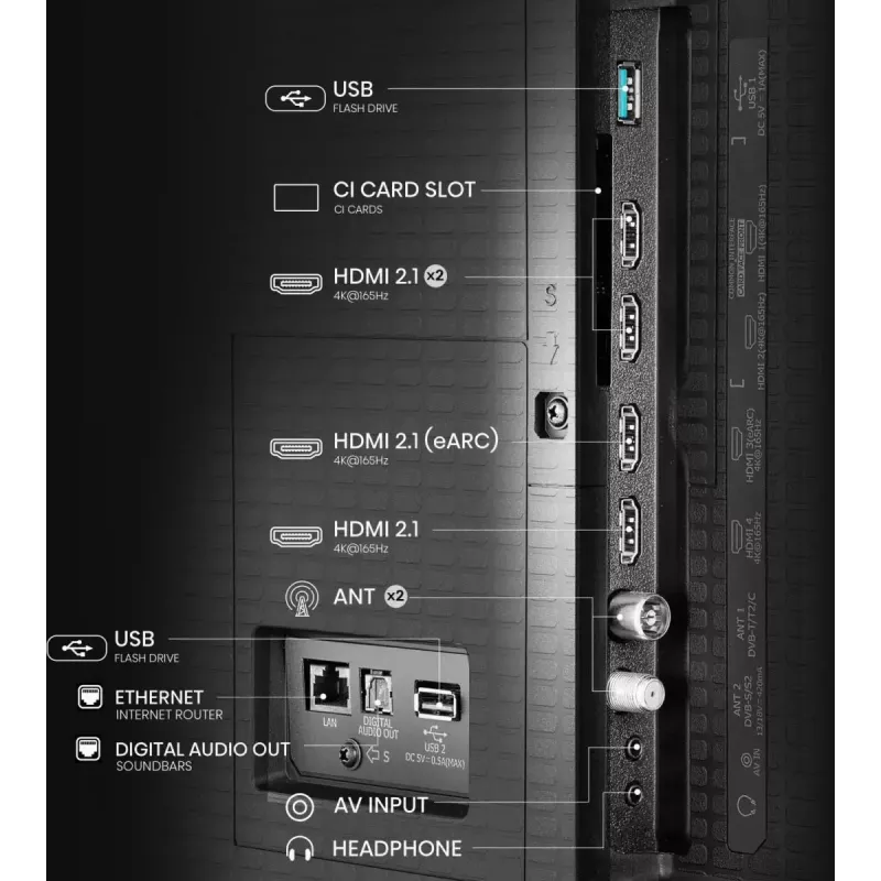 Hisense U7Q PRO 85U7Q PRO 2.16 m (85 inch) 4K Ultra HD Smart TV Wi-Fi Black 500 cd/m²
