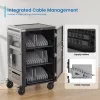 Ewent EW1701 portable device management cart/cabinet Portable device management cabinet Black, Grey