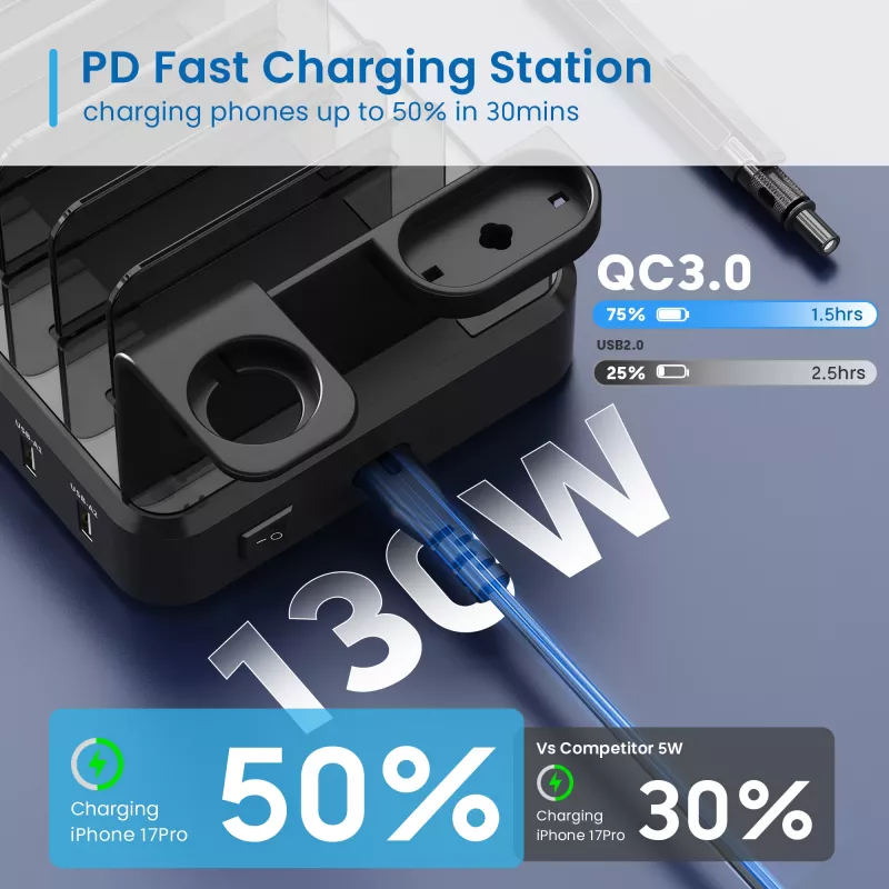 Ewent EW1335 mobile device charger Universal Black AC Fast charging Indoor