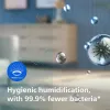 Philips Genuine replacement filter FY3446/30 Humidification wick
