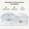 TP-Link RE405BE network extender Network repeater White 2500 Mbit/s