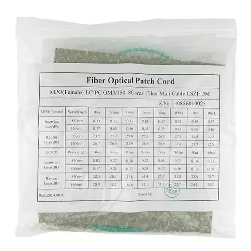 Fibre optic cable BlueOptics 9380014-10M MPO to 4x LC, 10 m, OM3, aqua
