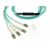 Fibre optic cable BlueOptics 9380014-10M MPO to 4x LC, 10 m, OM3, aqua