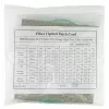Fibre optic cable BlueOptics OCTCABLE10M-SR 10 m OM3 MPO to 4×LC Aqua