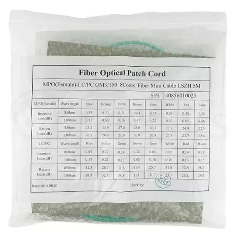 Fibre optic cable BlueOptics OCTCABLE10M-SR 10 m OM3 MPO to 4×LC Aqua