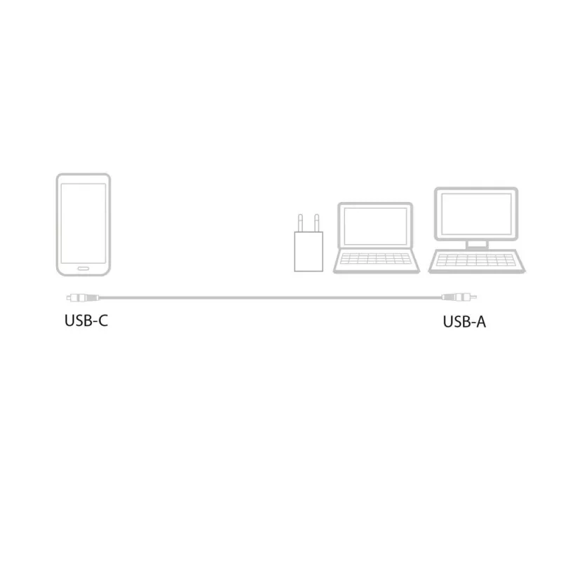 ACT USB 3.2 Gen1 charging/data cable A male - C male 1 meter, nylon