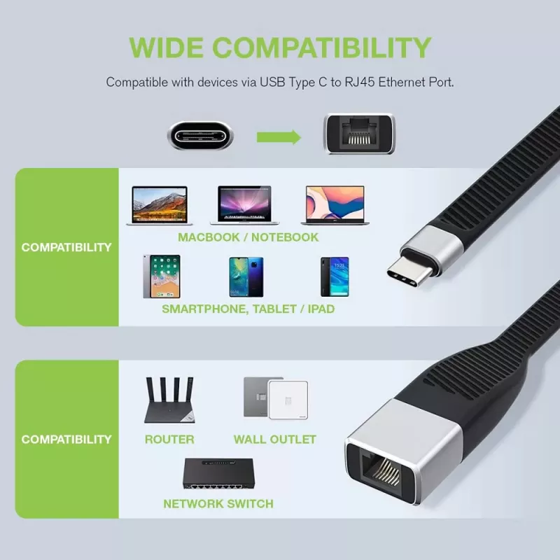 Techly ICOC USBC-RJ45 networking cable Black 0.144 m