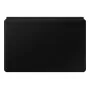 Samsung EF-DT870 QWERTZ German Pogo Pin Black