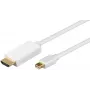 Microconnect MDPHDMI3 video cable adapter 3 m Mini DisplayPort HDMI White