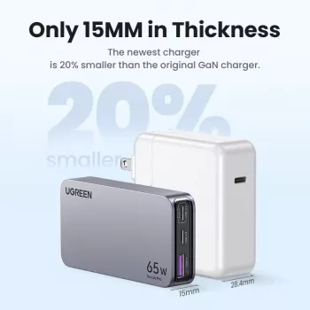 Indoor Charger UGREEN Nexode Pro 65W GaN Travel Charger