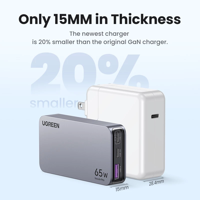 Indoor Charger UGREEN Nexode Pro 65W GaN Travel Charger