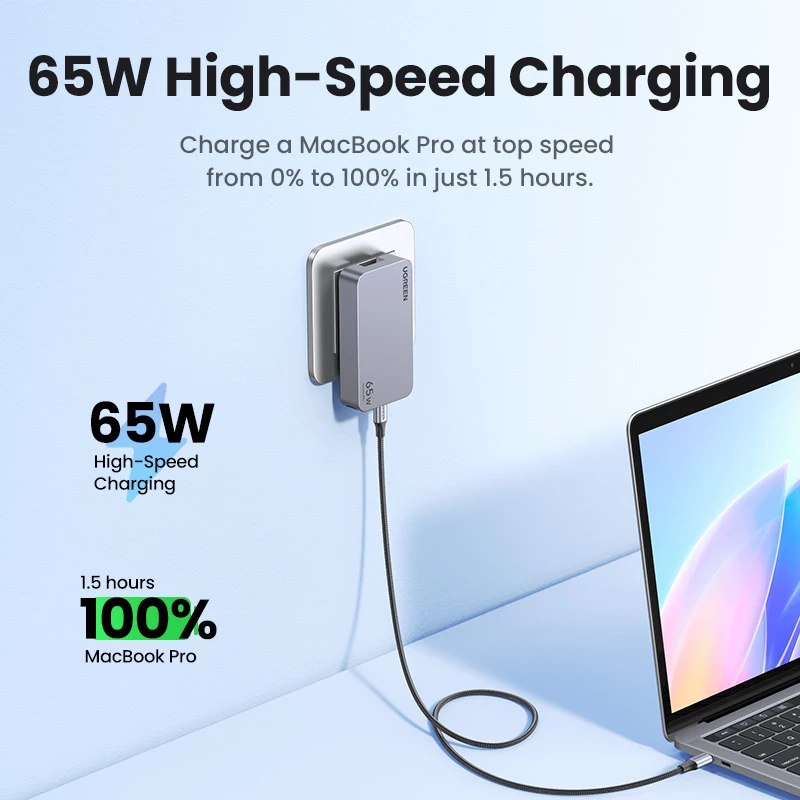 Indoor Charger UGREEN Nexode Pro 65W GaN Travel Charger