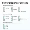 Indoor Charger UGREEN Nexode Pro 65W GaN Travel Charger