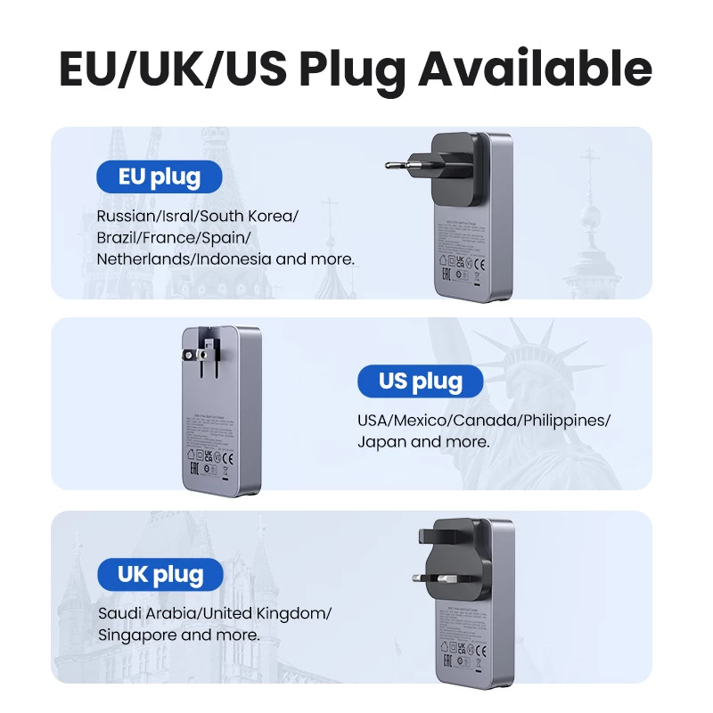 Indoor Charger UGREEN Nexode Pro 65W GaN Travel Charger