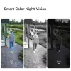 Imou AOV Dual kit 5MP+5MP (with SD 128GB and SIM card)