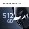 Imou AOV Dual kit 5MP+5MP (with SD 128GB and SIM card)
