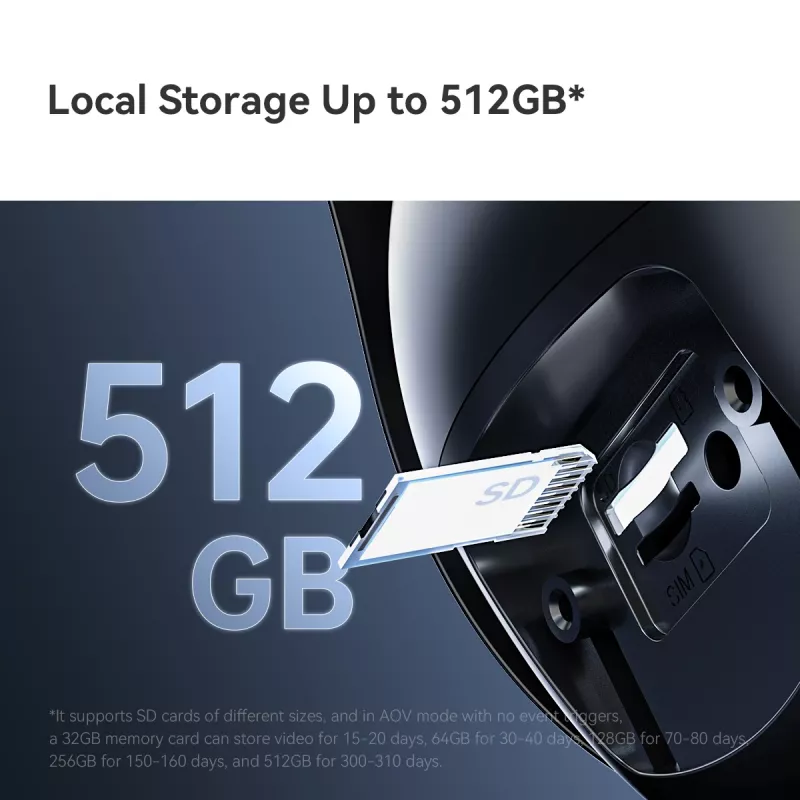 Imou AOV Dual kit 5MP+5MP (with SD 128GB and SIM card)