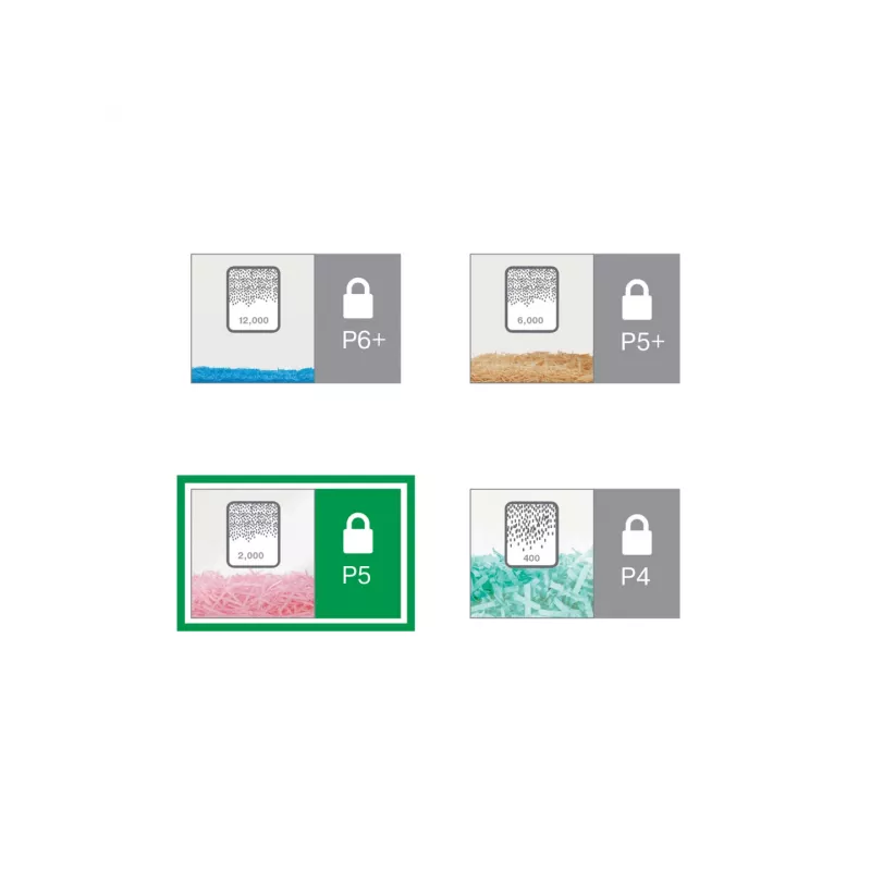 Leitz IQ Office Paper Shredder Security P5, Micro-cut shredding, 22.3 cm, 2 x 15 mm, 23 L, 250 sheets, 55 dB