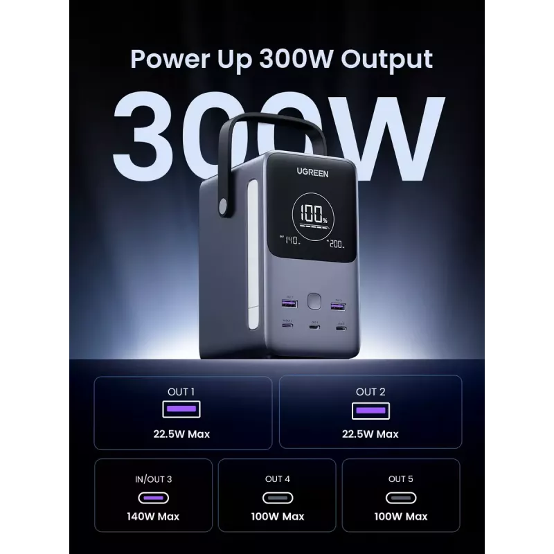 Ugreen Nexode Power Bank 48000 mAh Lithium Grey
