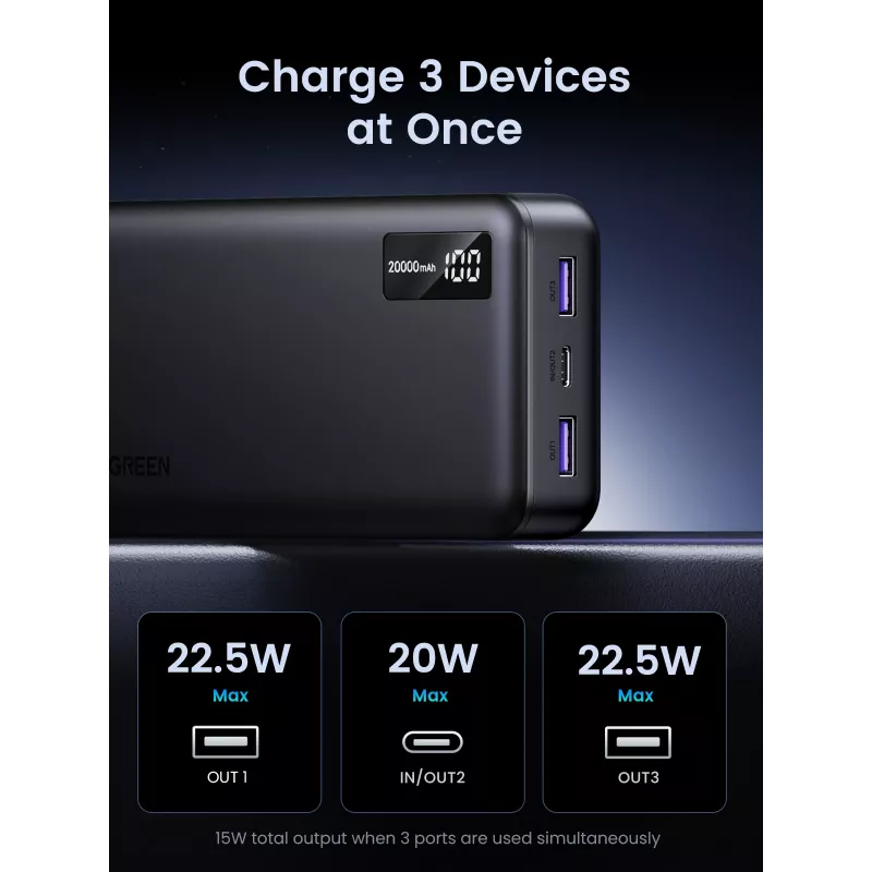 Ugreen 25683 power bank 20000 mAh Black