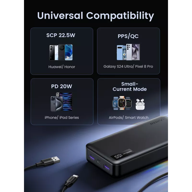 Ugreen 25683 power bank 20000 mAh Black