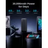 Ugreen 25683 power bank 20000 mAh Black