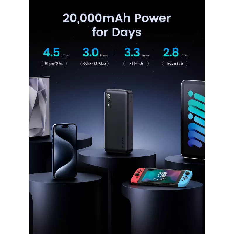 Ugreen 25683 power bank 20000 mAh Black