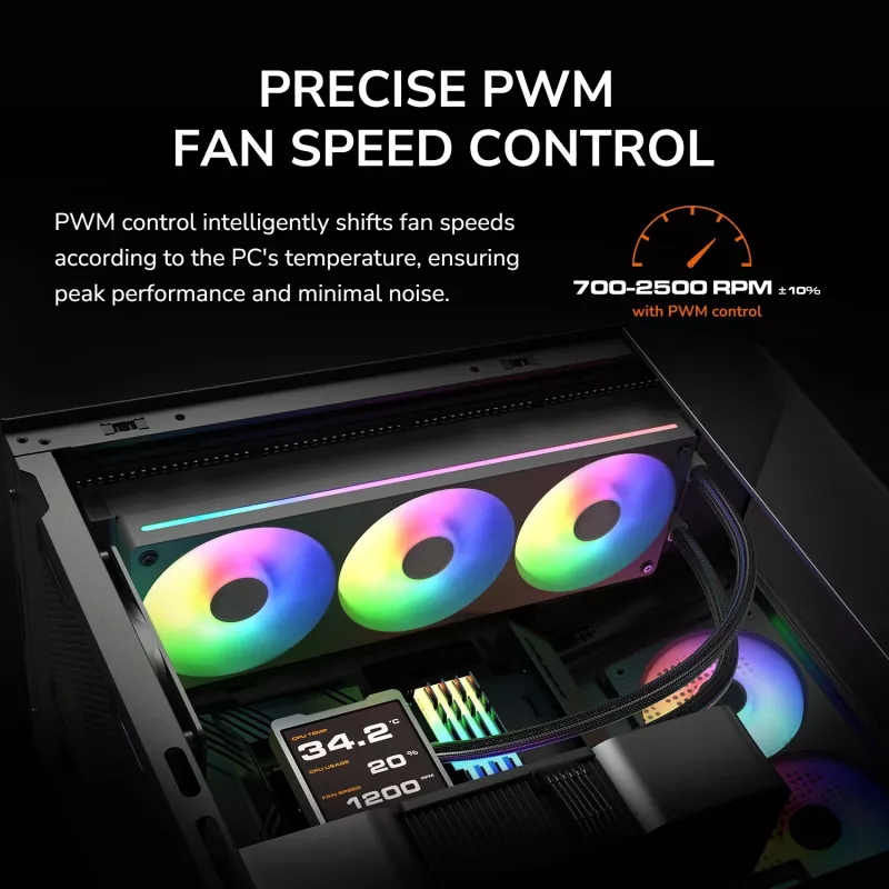 Fan COUGAR Unity240-FB 240mm ARGB PWM reversed single-frame, 120mm (700–1600 RPM), FDB, white