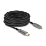 DeLOCK Active Optical HDMI Cable 8K 60 Hz 15 m Male to Male