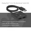 DisplayPort 2‑in‑1 Bi‑directional Switch CLUB3D CSV-1009 — 2x DisplayPort outputs, 8K@60Hz, black