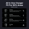 AC indoor mobile device charger UGREEN 55001 — 2× USB-C, 100–240V, fast charging, black/grey