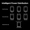 AC indoor mobile device charger UGREEN 55001 — 2× USB-C, 100–240V, fast charging, black/grey