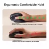 EQUIP ergonomic right-hand vertical wireless mouse 1600 DPI, RF Wireless + Bluetooth, rechargeable, 6 buttons, black