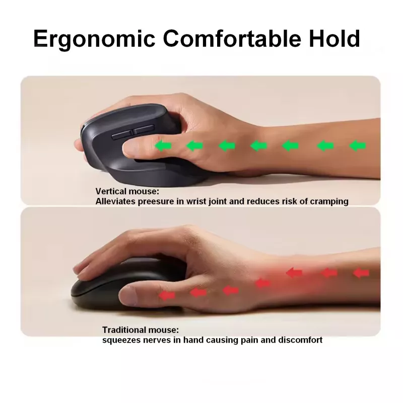 EQUIP ergonomic right-hand vertical wireless mouse 1600 DPI, RF Wireless + Bluetooth, rechargeable, 6 buttons, black