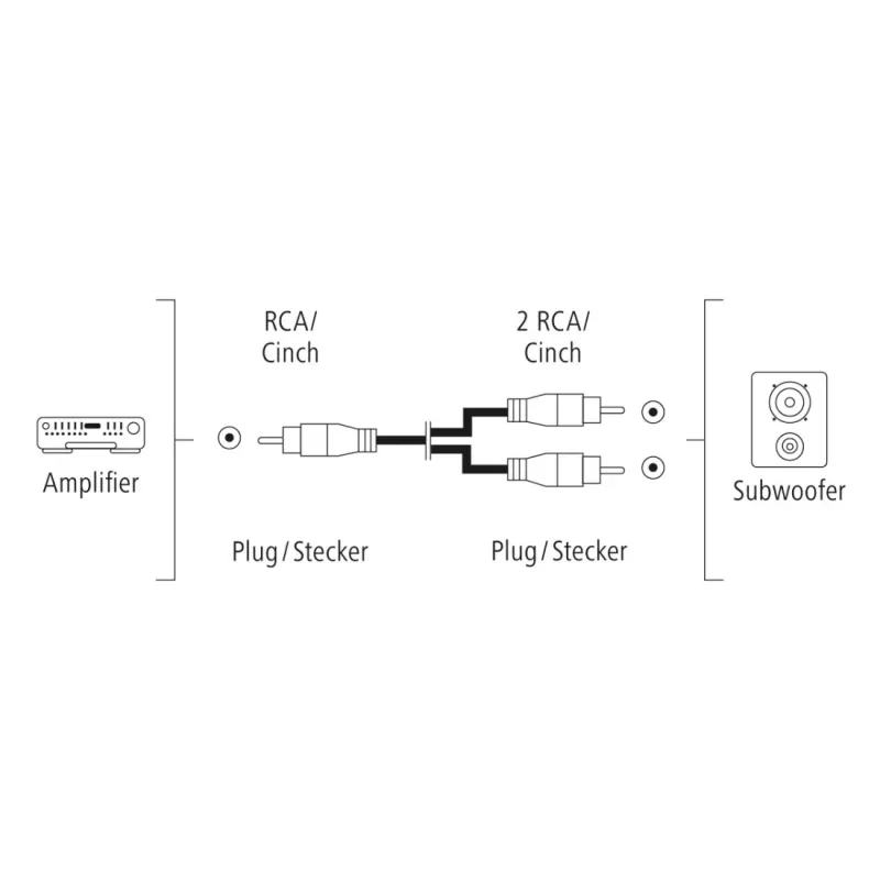 Audio Cable Hama 00205097 5m RCA 2 x RCA Male Gold Plated Black