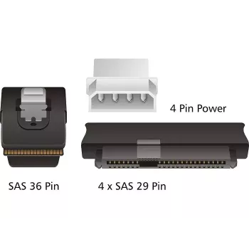 SAS Cable DeLOCK 83146 1m