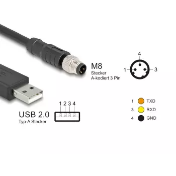 DeLOCK sensor/actuator cable 1.8 m M8 USB 2.0 Type-A Black 64258
